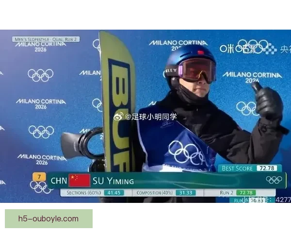 坡障决赛十八点二十苏翊鸣第五